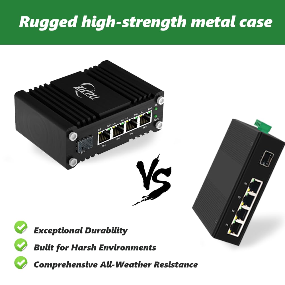 Yjntoximc Mini Industrial 4 Ports Gigabit PoE Switch with DC12๏ฝ48V Redundant Power Input, 12V PoE Switch with SFP, IEEE802.3af/at @120W, Compact PoE Power for VoIP Systems/Solar Power/RV Truck