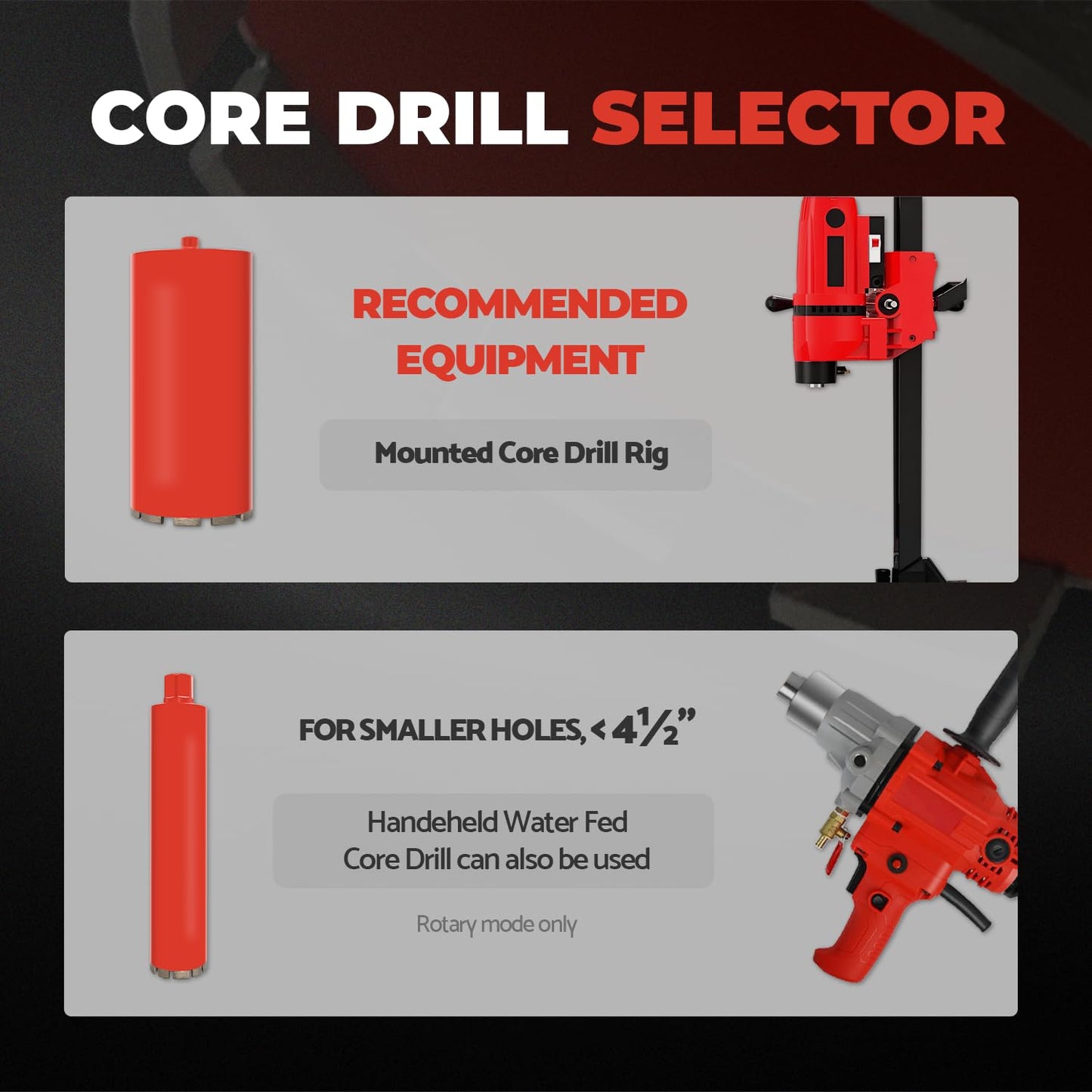 Diamond Core Drill Bit for Concrete, Masonry, Reinforced Rebar Concrete 6 Inch, Wet only, 15" Drilling Depth, 1-1/4"-7 Thread, Superior Welded Core Drill Bits with Roof-Top Segment