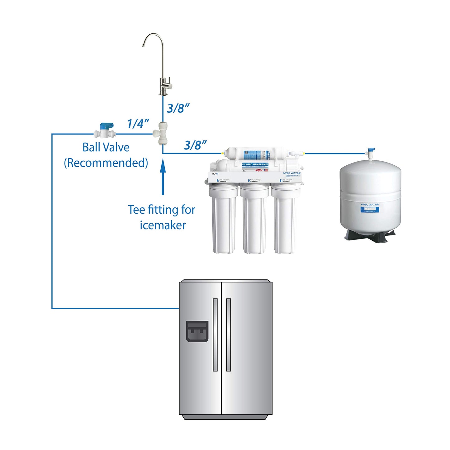 APEC Water Systems TANK-14 14 Gallon Pre-pressurized Reverse Osmosis Water Storage Tank, White & ICEMAKER-KIT-38-14-RO-A Ice Maker Installation Kit