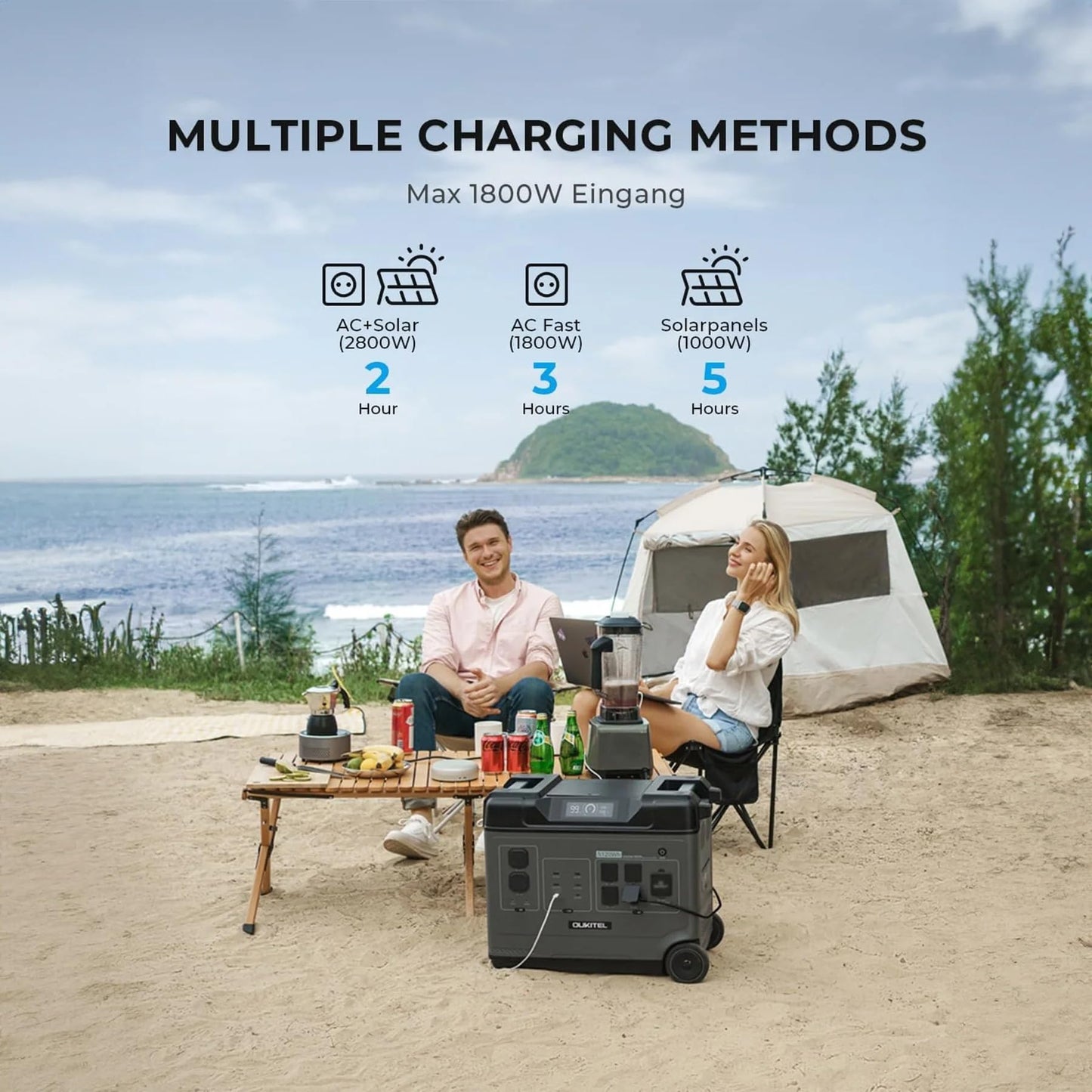 P5000 Pro 5120Wh Portable Power Station with 1×200W Solar Panels, 3600W(7200W Surge) Solar Generator with LiFePO4 Battery, 5×3600W AC Output, for Emergency, Home Backup, RV, Camping