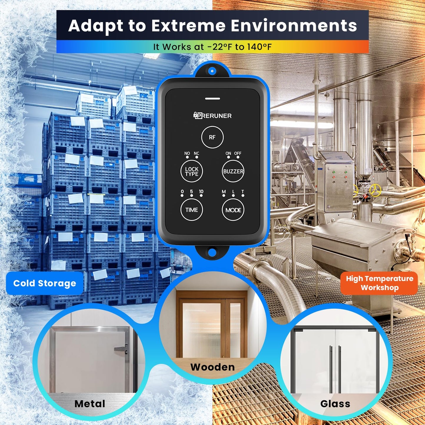 ๐๐ฅ๐๐ง๐๐๐ 600lbs Electromagnetic Door Lock Access Control Outswinging.600lbs/280kg Electric Door Magnetic Lock Kit System with 2 Remote ControlใIntegrated Power Box