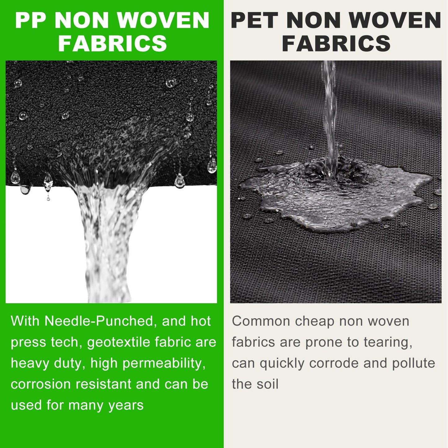9oz Non Woven Geotextile Fabric with Stakes for French Drains, 4x60FT High Permeability Drainage Fabric Heavy Duty Landscape Fabric for Gravel Grid, Garden, Flower Beds, Weed Control, Erosion Control