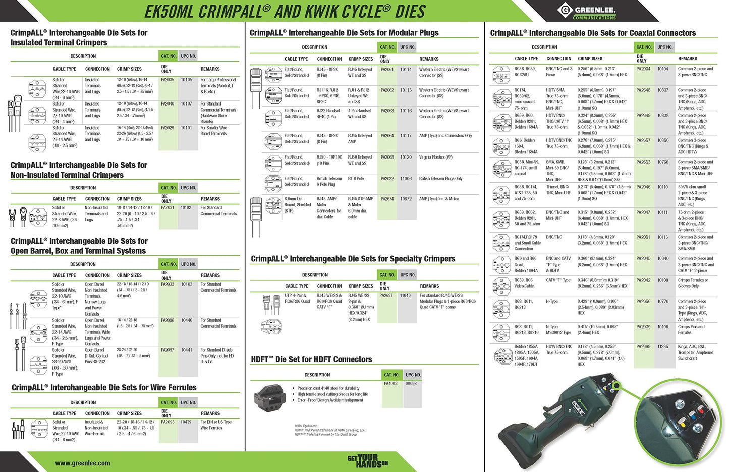 Greenlee EK50ML13811 Micro Crimping Tool Kit with 13.8mm JAW, 110V, Black