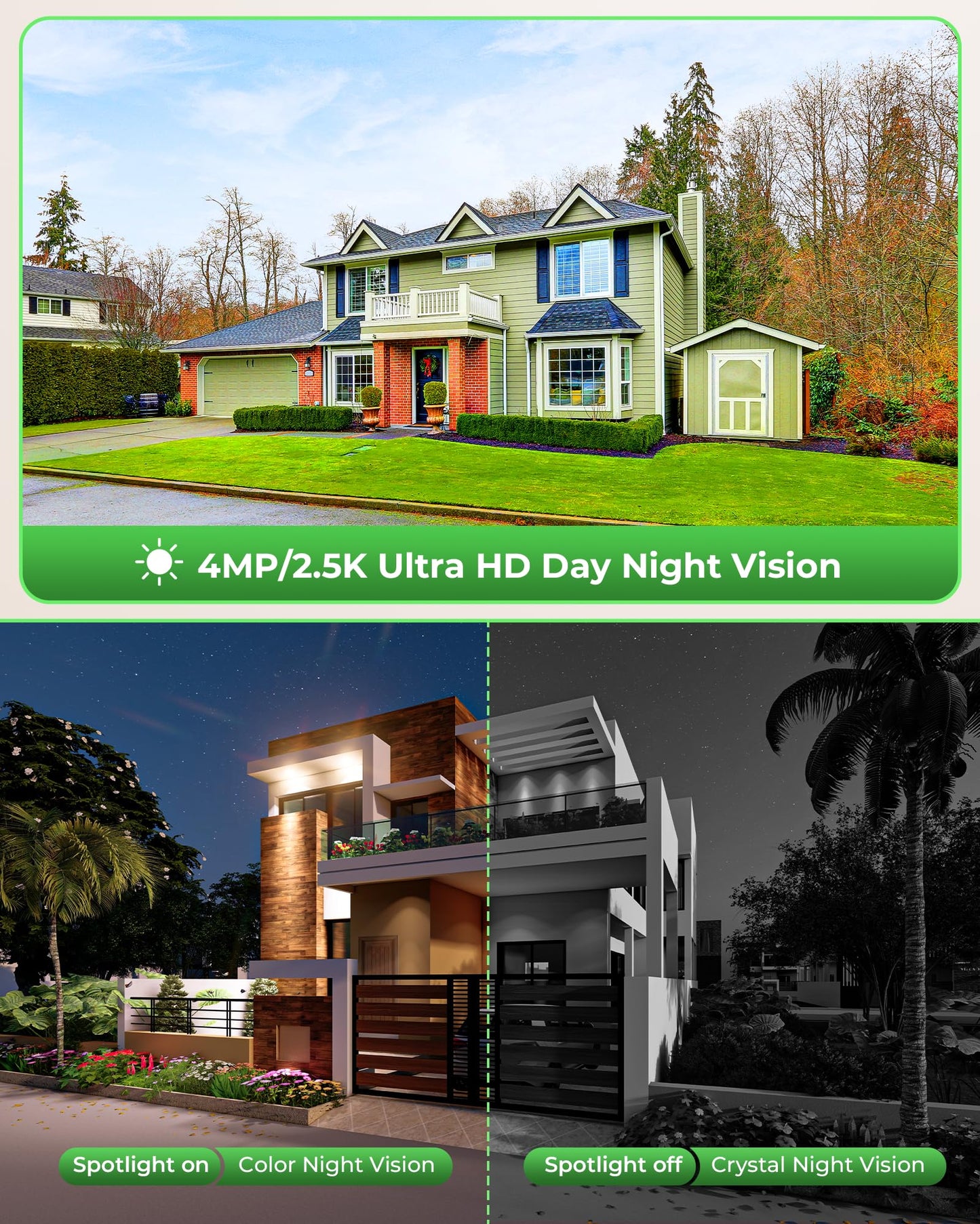 CAMCAMP Solar Security Cameras Wireless Outdoor with 10" Monitor, 10CH NVR 2K Solar Home Security Camera System with 360° Color Night Vision,2-Way Audio,500GB Local Storage,No Monthly Fee,No Need WiFi