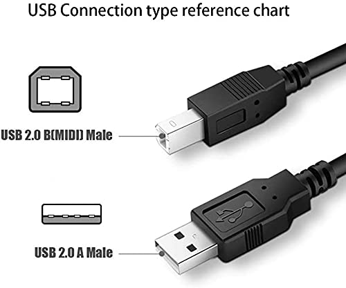 BestCH A526 C4280 C5280 Beatch USB Cable PC Laptop Data Sync Transfer Cord for HP Photosmart All-in-One Printer Scanner