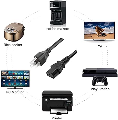 BestCH PLC-XT25 PLC-XU116 AC Power Cord Outlet Socket Plug Cable for Sanyo Portable Multimedia LCD XGA Projector