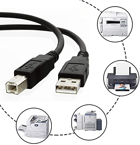 BestCH 2.0 ACP51USZ 2.0 Beatch USB Data Sync Cable Lead Cord for Targus USB Laptop Docking Station with Video
