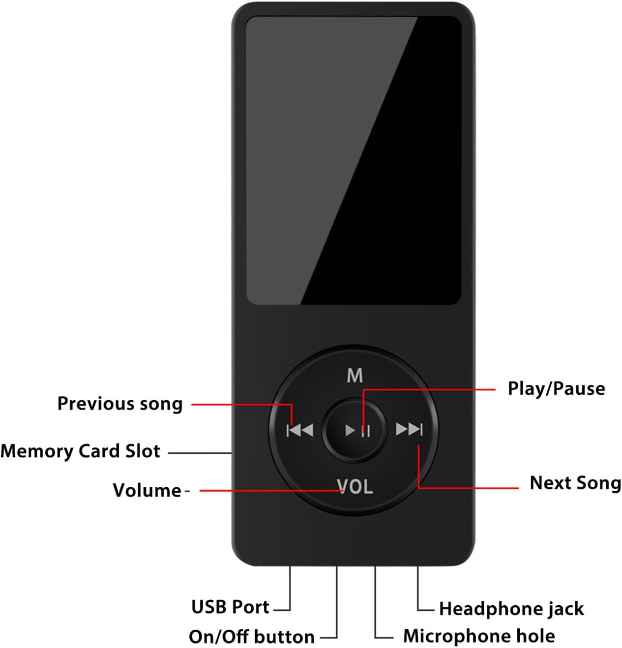 ASHATA MP3 MP4 MP3 1.8in 128x160 Player Player, Music Player with Screen, BT Small Portable Lossless Sound Music