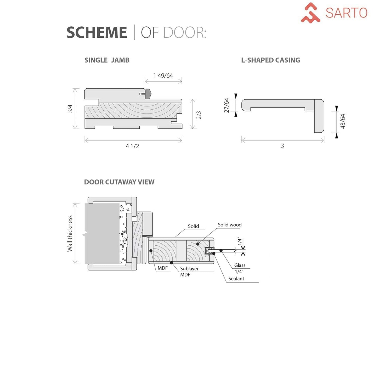 Solid French Pre-Hung Door 30 x 80 inches | Planum 2132 Matte Black Frosted Glass | Single Regular Panel Frame Trims Handle | Bathroom Bedroom Sturdy Doors
