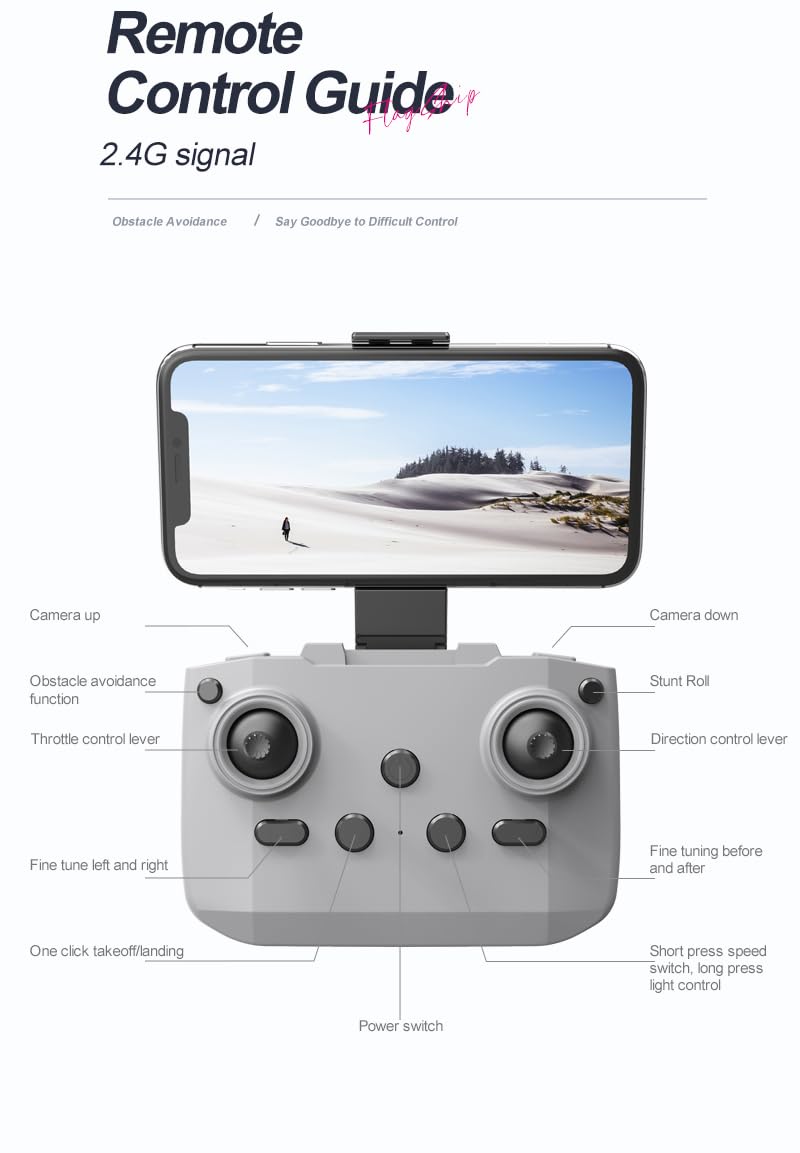 Little Pilot X18 RC Toy Drone with Dual Cameras, Propeller Guards, One-Key Takeoff/Landing, Intelligent Obstacle Avoidance, 3D Flips, Hovering, LED Lights,Batteries, Dual Control via Remote & App，Flight First Lesson XI8 Mini Quadcopter RC Drone Lets the