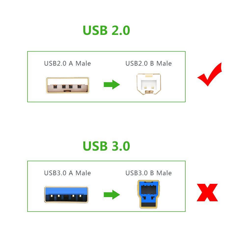 Marg 6ft J6415 J3680 J4580 J4680 J4680 J6480 USB Cable PC Data Cord for HP OfficeJet Pro All in One Printer Fax Scanner