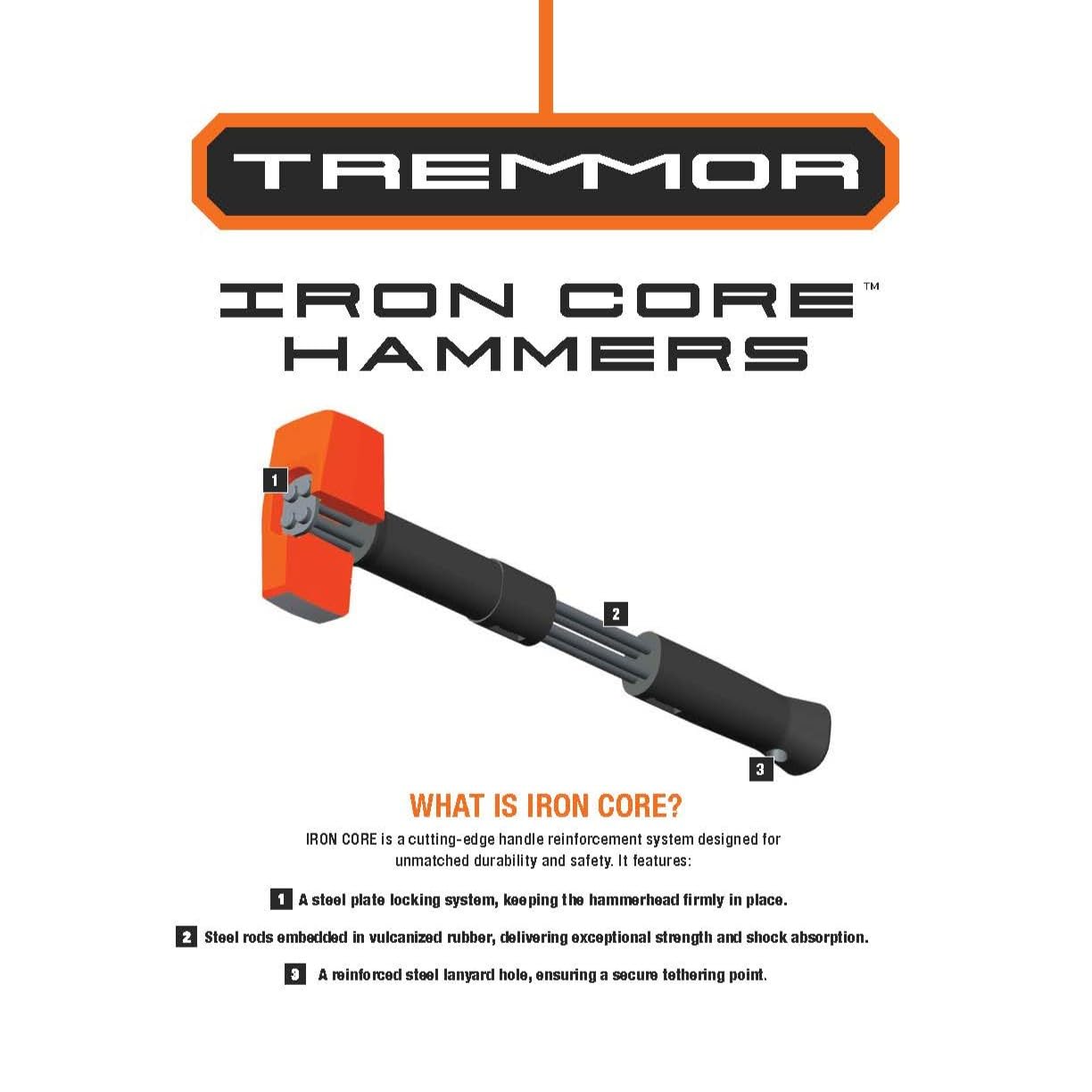 TREMMOR Sledge Hammer 12lb Heavy Duty Sledgehammer with IRON CORE Steel Reinforced Rubber Handle | Sledgehammers for Demo, Pros, DIY, Industrial (36 in. Length) TR1645