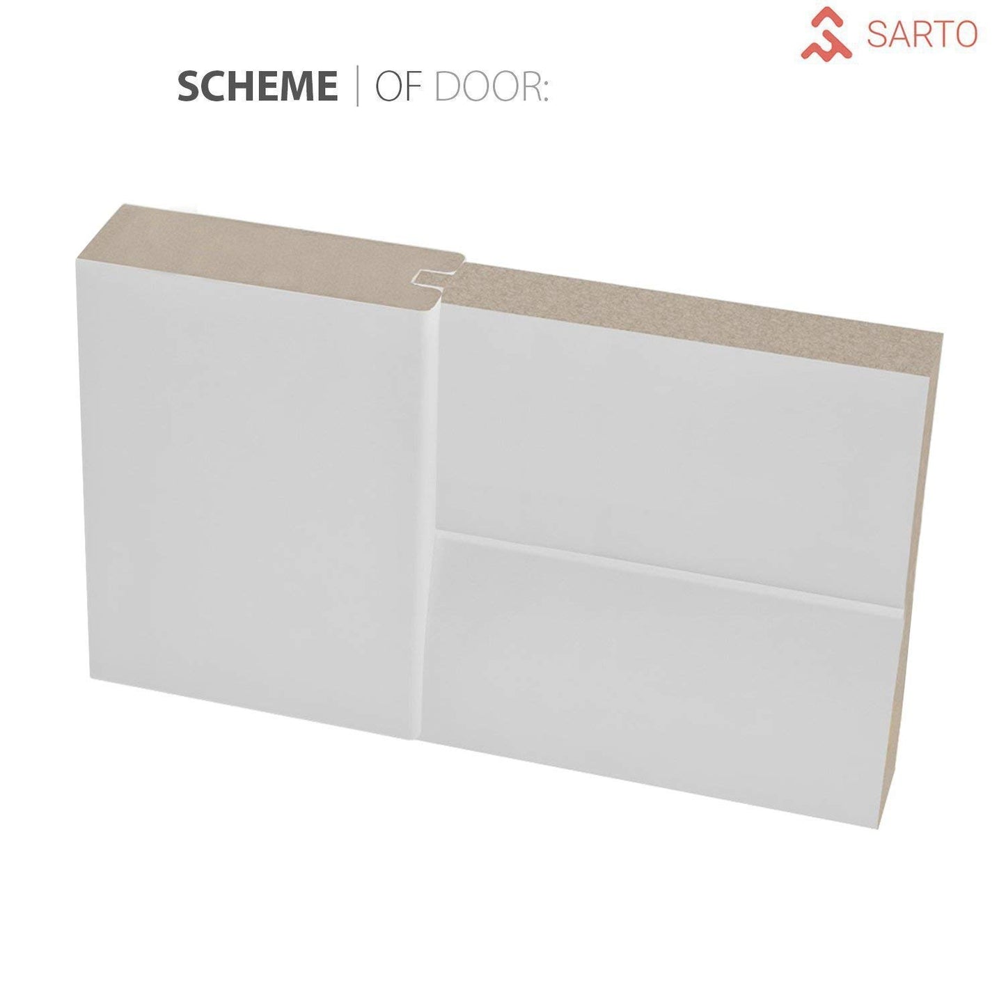 SARTODOORS Quadro 4115 | Interior French Single Pocket Door, no Glass, MDF, 36x84, White, Modern Style | Hardware Included