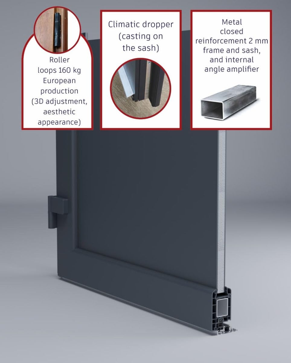 VDOMDOORS Front Exterior Prehung Metal-Plastic Door | Manux 8415 Walnut | 2 Side Sidelite Transoms | Residential Doors Entrance Patio Garage 56 x 80 (W12+32+12 x H80) Right-Inswing