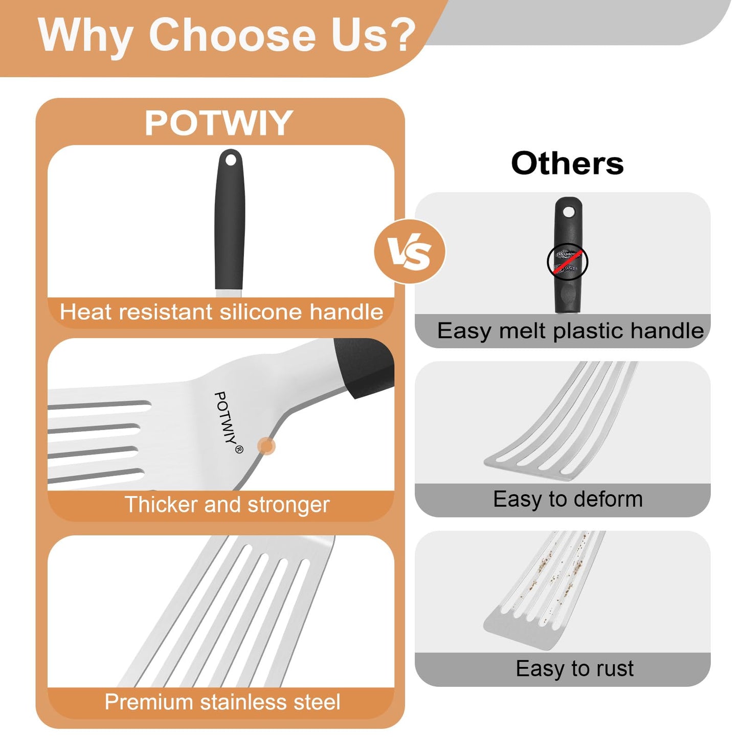 POTWIY Fish Spatula Stainless Steel, 11.3" Slotted Fish Turner with Silicone Handle, Small Metal Spatula for Cast Iron Skillet, Kitchen Cooking Flipper for Egg, Burger, Pancake