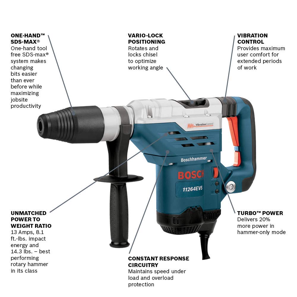 BOSCH 11264EVS 1-5/8 SDS-Max Combination Hammer with BOSCH HS1912 1 In. x 18 In. Flat Chisel
