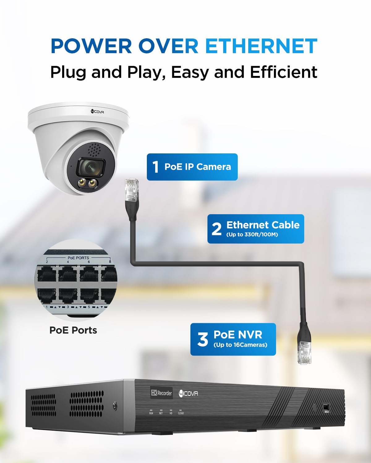 4COVR 4K PoE Security Camera System 16 Channel, 2-Way Talk & Smart Full Color Night Vision, AI Smart Detection, 4TB NVR Surveillance for Business, 12X 8MP Commercial Dome IP Camera IP67, LY97KA8M1612