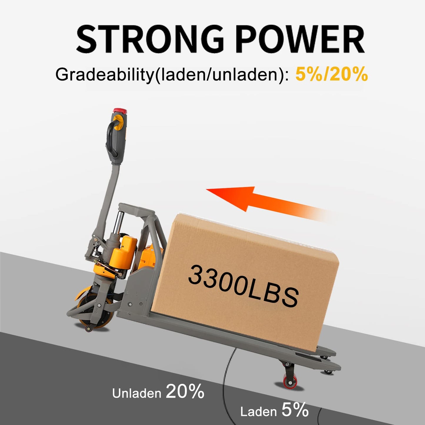 APOLLOLIFT Full Electric Lithium Pallet Jack 3300Lbs Capacity 45"x21" Forks, Multi-Function Handle