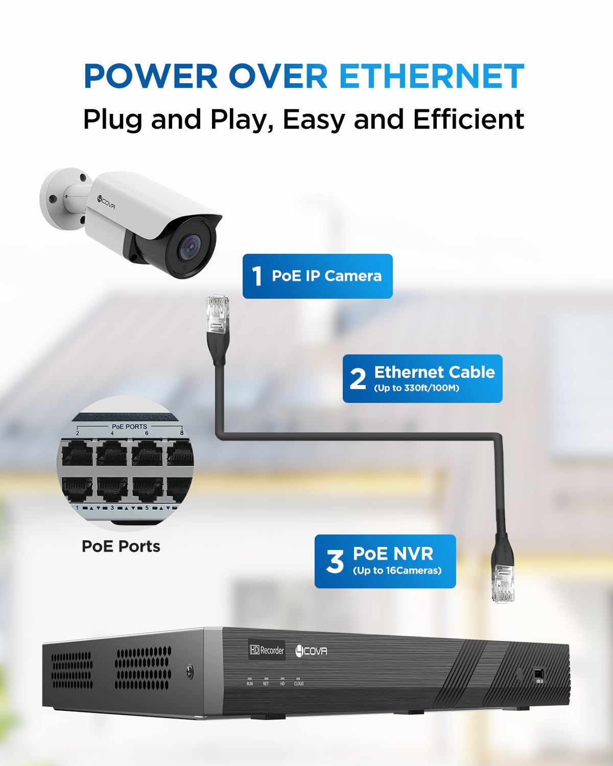 4COVR 16 Channel PoE Security Camera System, AI Human/Vehicle Detection, 16CH 4K NVR 4TB HDD, 12Pcs 8MP Wired Commercial Bullet IP Camera IP67 Night Vision, Business Surveillance Outdoor, LY37EX8M1612