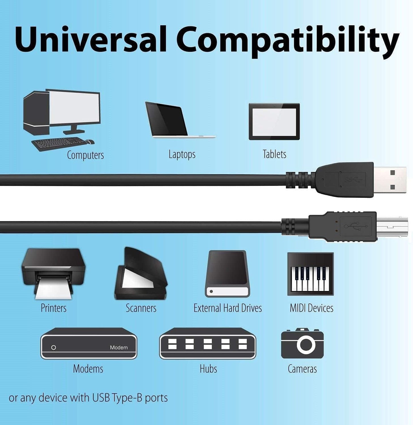 BestCH 7200 7200i 8100 USB Cable Data PC Cord for Plustek OpticFilm Photo Slide Film Scanner