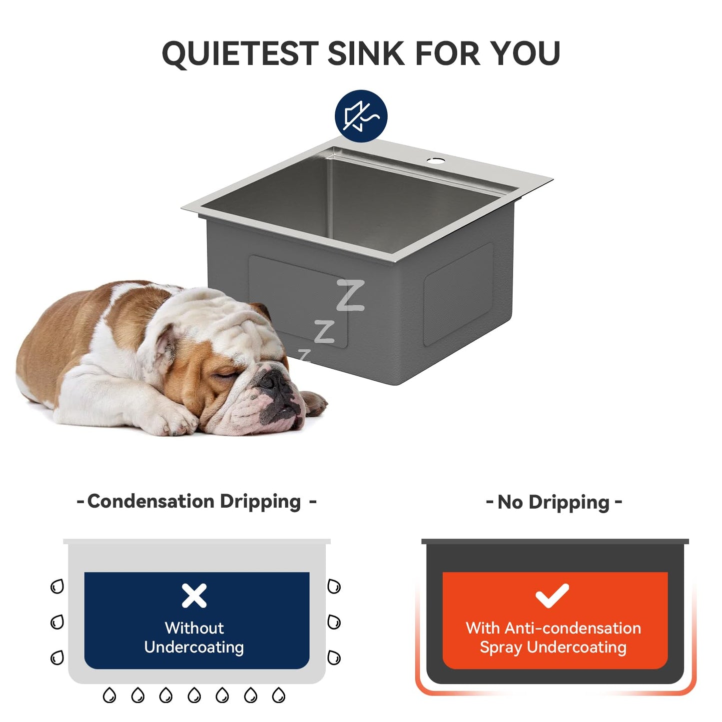Lordear 18x20 Inch Drop In Topmount Bar Sink - 16 Gauge Stainless Steel Single Bowl Ledge Workstation, for RV/Kitchen/Camper/Wet Bar with Cutting Board