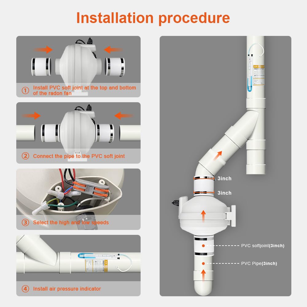 MIDCVFRUN 3 inch Radon Fan, 2 speed 240/170CFM Radon Mitigation System Quickly Mitigate Radon Quiet and Energy Efficient IP67 Waterproof Indoor Outdoor Installation