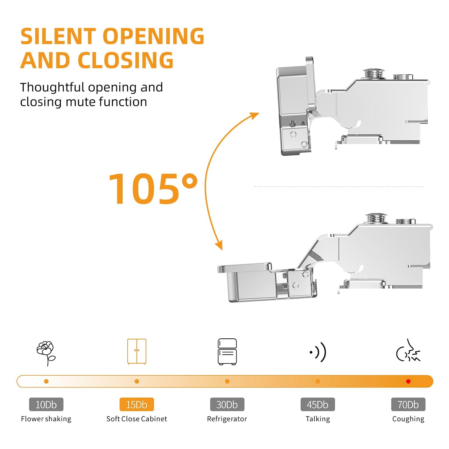 Chibery 50 Pack 1/2" Overlay Soft Close Face Frame ＆ Frameless Hinges, Stainless Steel Quiet 3D Concealed for Kitchen Door, 105° Slow Smooth Hardware Replacement, Self Closing Hidden, Satin Nickel