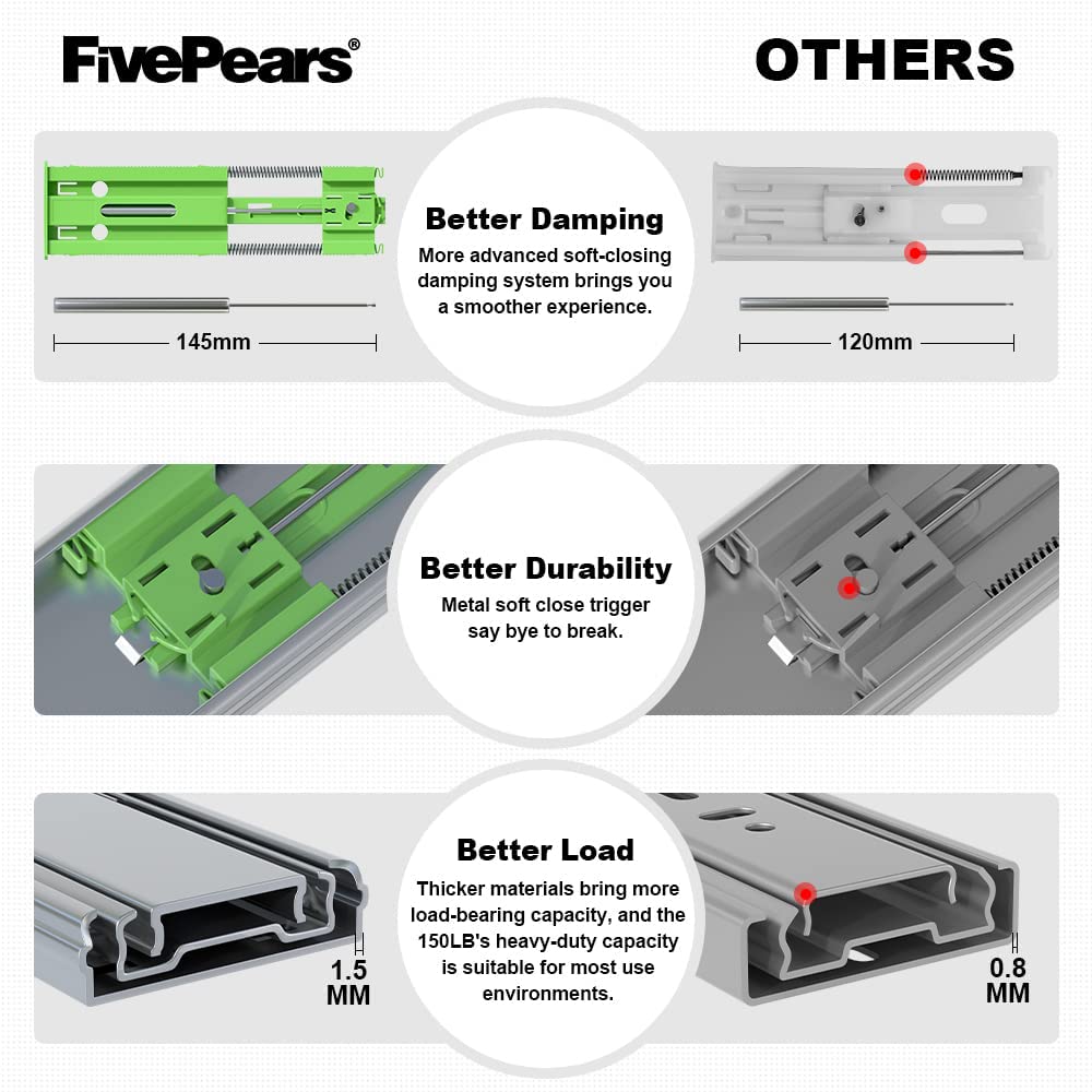 FivePears 6 Pairs 16 Inch Heavy Duty Soft Close Drawer Slides, 150 Lb Load Capacity Full Extension Ball Bearing Side Mount Drawer Runner, Rv Tool Box Kitchen Cabinet Drawer Self Closing Glide Rails