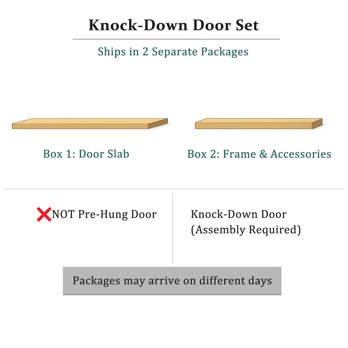 Fiberglass Exterior Front Door 36x80In, Right-Hand Inswing Featuring 4-Lite Frosted Glass White Primed Knock-Down Entry Door with Brickmould and Vinyl Frame