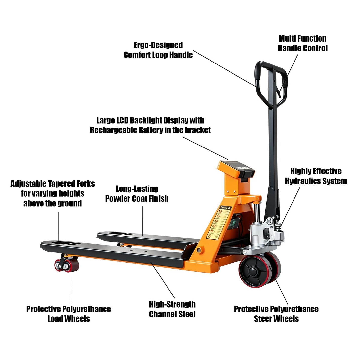 Pallet Jack Scale, 6600 lbs Capacity, 48"x 27" Forks, Lb/Kg Switchable, LCD Display, Manual Hydraulic Pallet Truck w/Electronic Scale for Warehouse, Shipping, Supermarket, Industrial