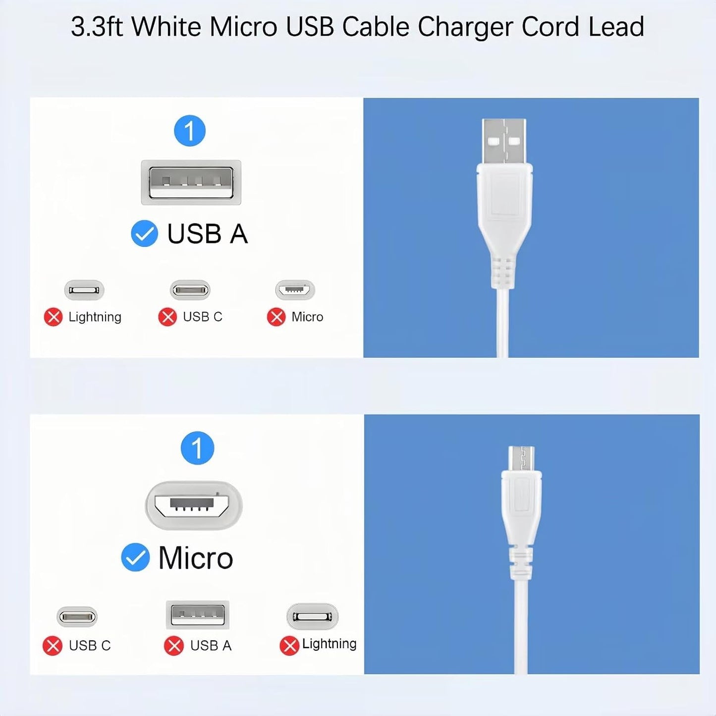 SRGTHE 3.3ft SBT10 SBT10WHI SBT10WHI/37 SBT10ORG SBT10ORG/37 SBT10BLK SBT10BLK/37 Micro USB Charging Cable PC Laptop DC
