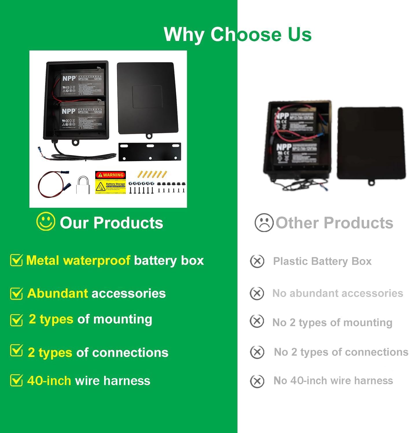 2025 New Upgraded Steel Battery Box with 2 Batteries Kit(12V 7AH Lead-Acid), for 12/24V Driveway Swing Gate Opener, Upgraded ABBT Battery Box Kit (Kit with 2 Batteries)