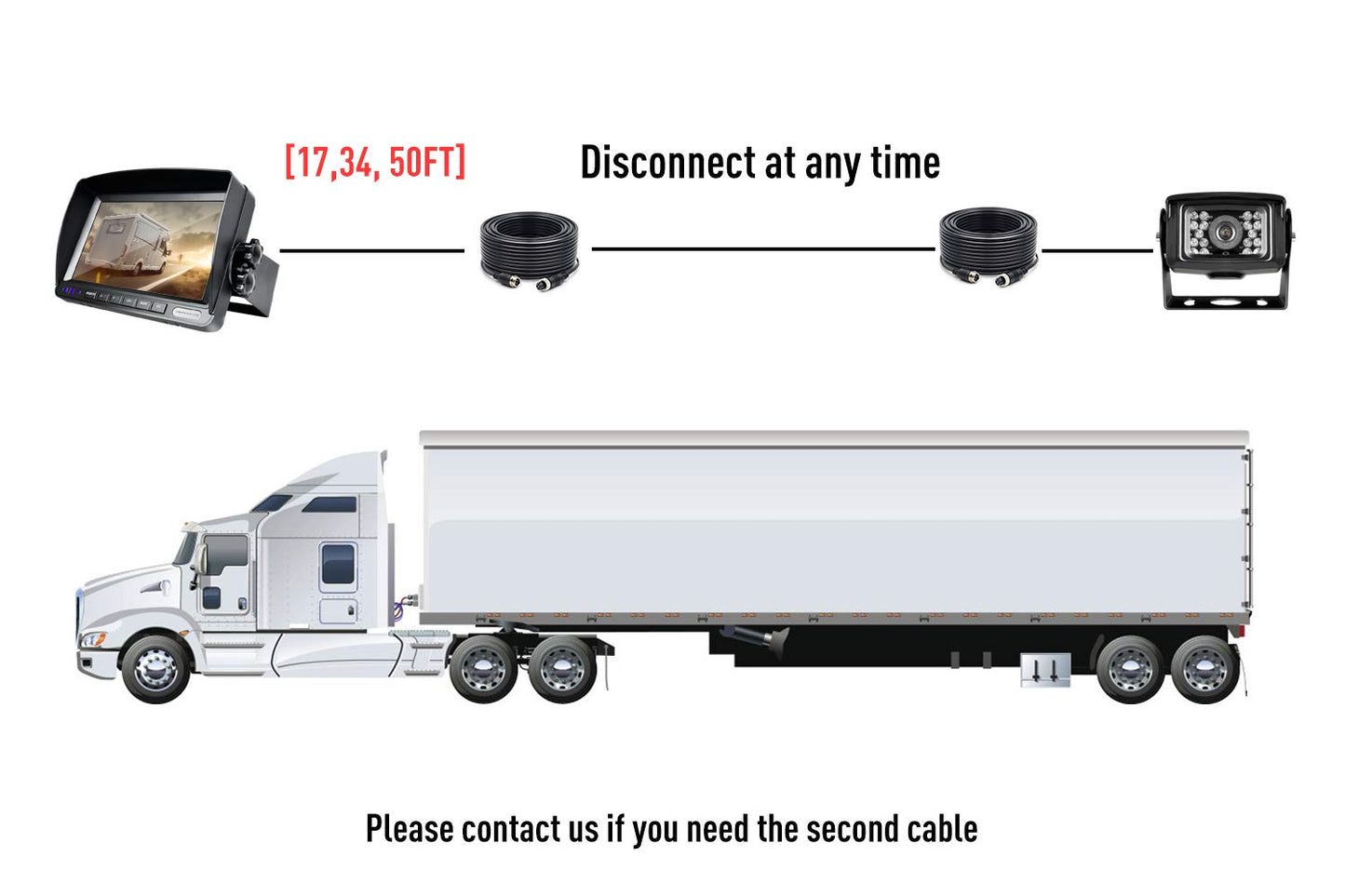 ZEROXCLUB HD Wired Backup Camera System Kit, Sharp CCD Chip, 100% Not Wash Up, IP69 Waterproof Rear View Camera + 7’’ LCD Monitor Reversing for Truck/Semi-Trailer/Box Trucks/RV (ERY01)