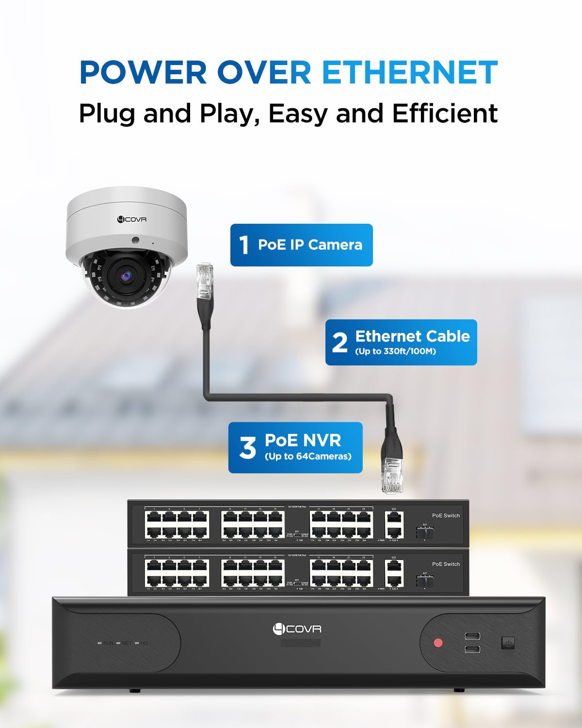 4COVR PoE 64 Channel Security Camera System, Human Vehicle Detection, 48Pcs IK10 Vandal-Proof 5MP Commercial Dome IP Camera IP67 with Mic, 8MP NVR 16TB HDD, 24/7 Business Surveillance, LY54AX5M6448