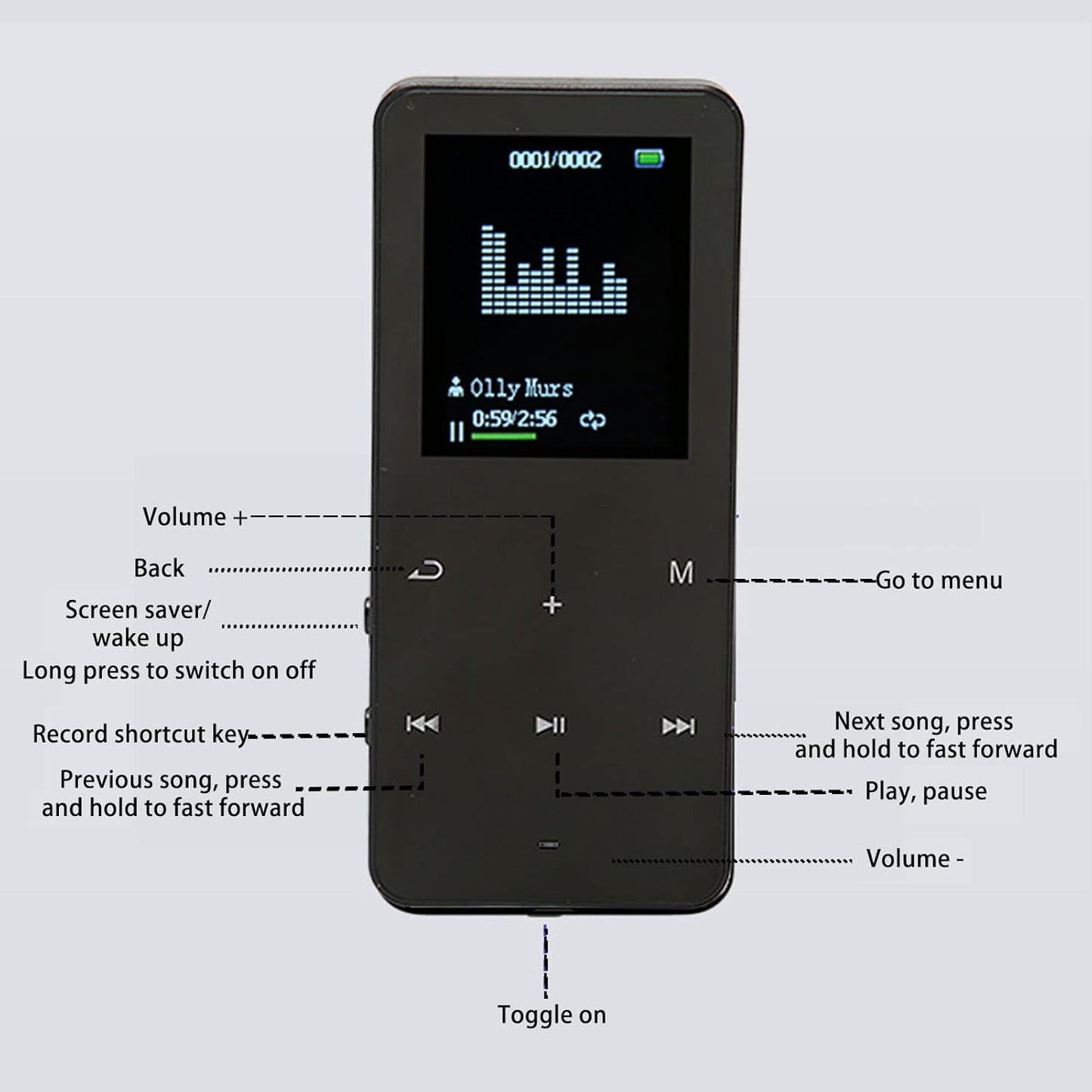 SENECESLI MP3 1.8" 128G Player with Bluetooth, Portable Music Player with Screen, Digital Music Voice Recorder