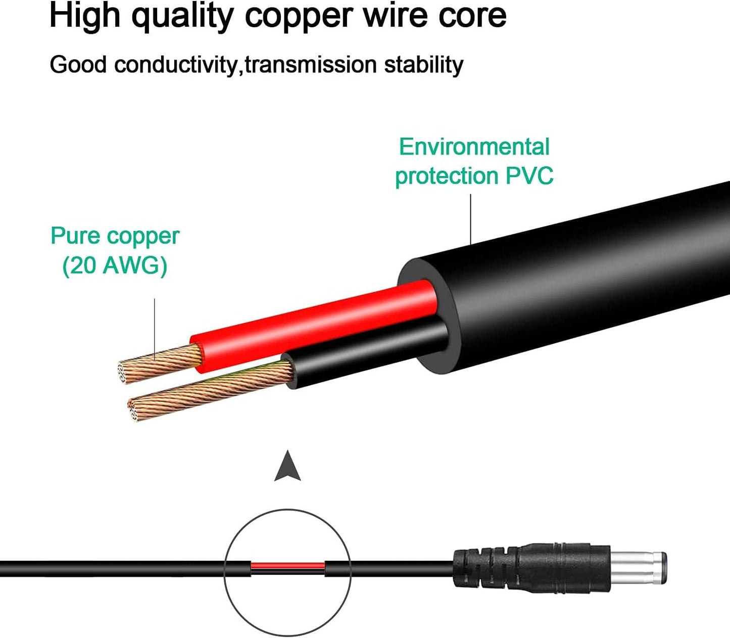 BestCH H140 40GB MP3 USB to DC Charging Cable PC Laptop Charger Power Cord for I River iRiver Player