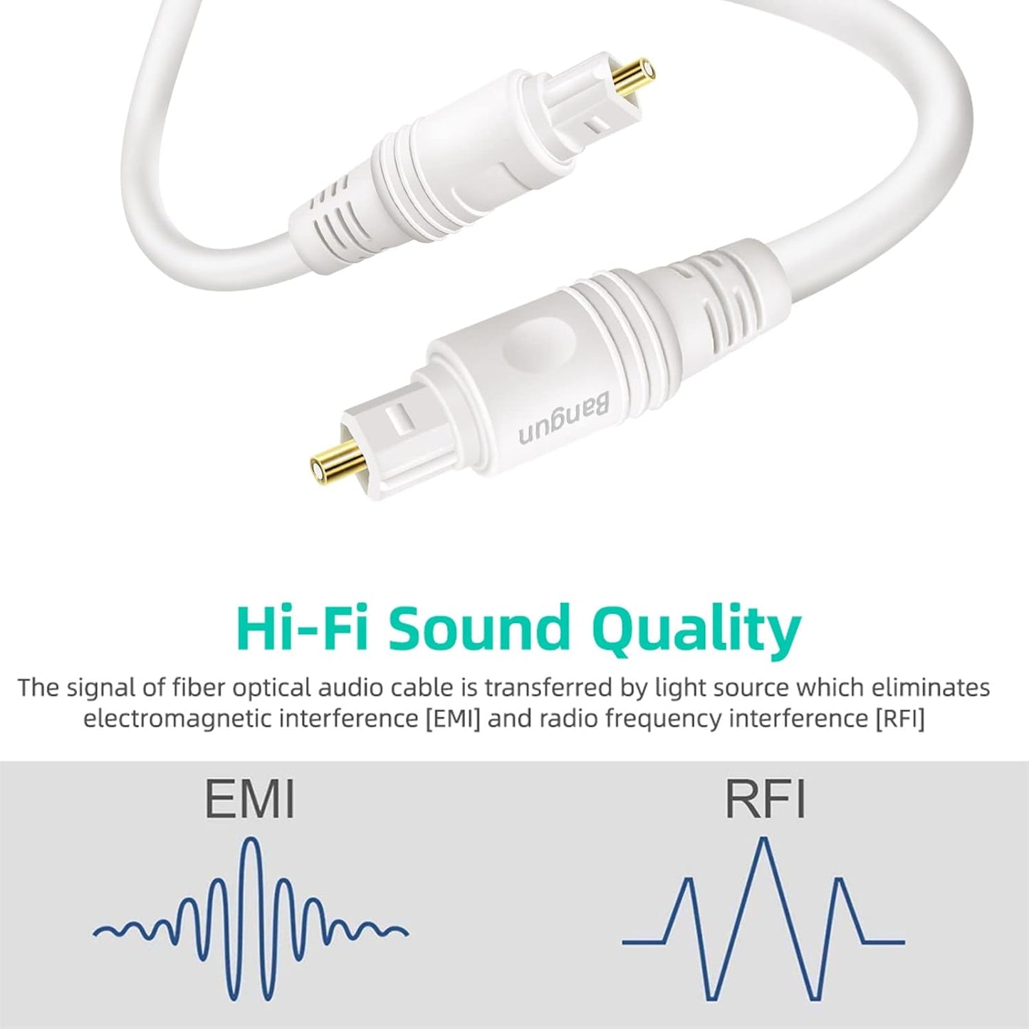 50ft Bar/TV/PS4/Xbox White Optical Audio Cable, Slim Toslink Digital Sound Cable, Fiber Optic Audio Cord for Sound