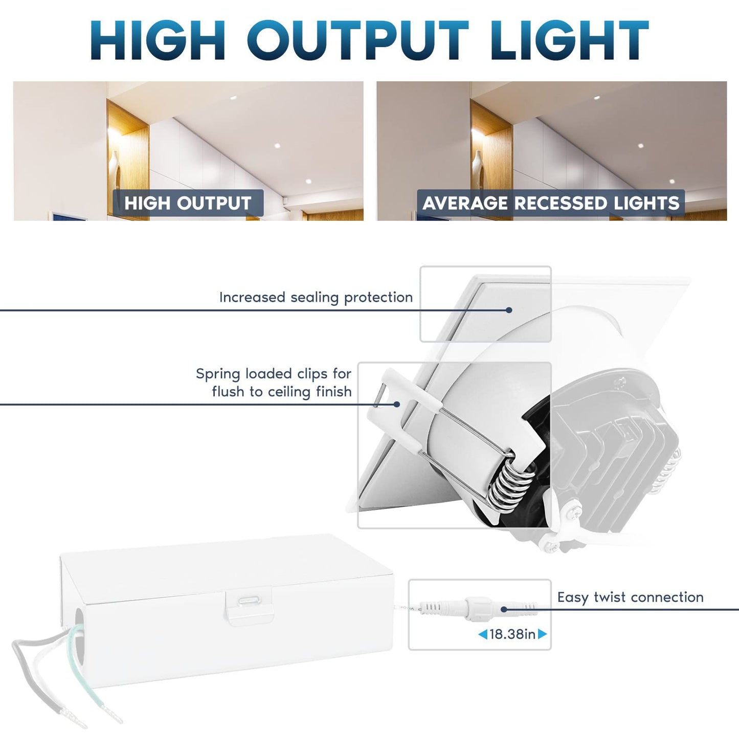 LUXRITE 3 Inch Square LED Recessed Ceiling Light with Junction Box, 10W, 5CCT Selectable 2700K/3000K/3500K/4000K/5000K, 800LM High Brightness, Dimmable Canless Downlight, Wet Rated, ETL (6 Pack)