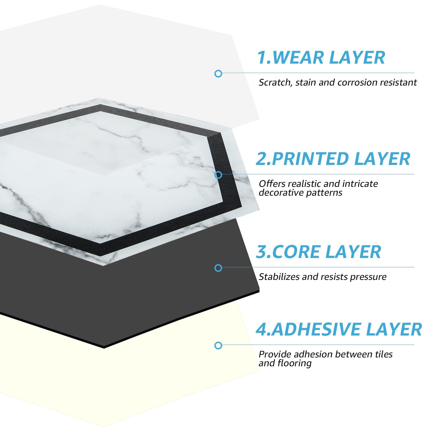 Art3d 30-Pack Hexagon Peel and Stick Flooring Tile Marble Look, Self Adhesive Waterproof Vinyl Floor Tile for Kitchen Bathroom Living Room Bedroom, 11.8" x 10.2" White Marble
