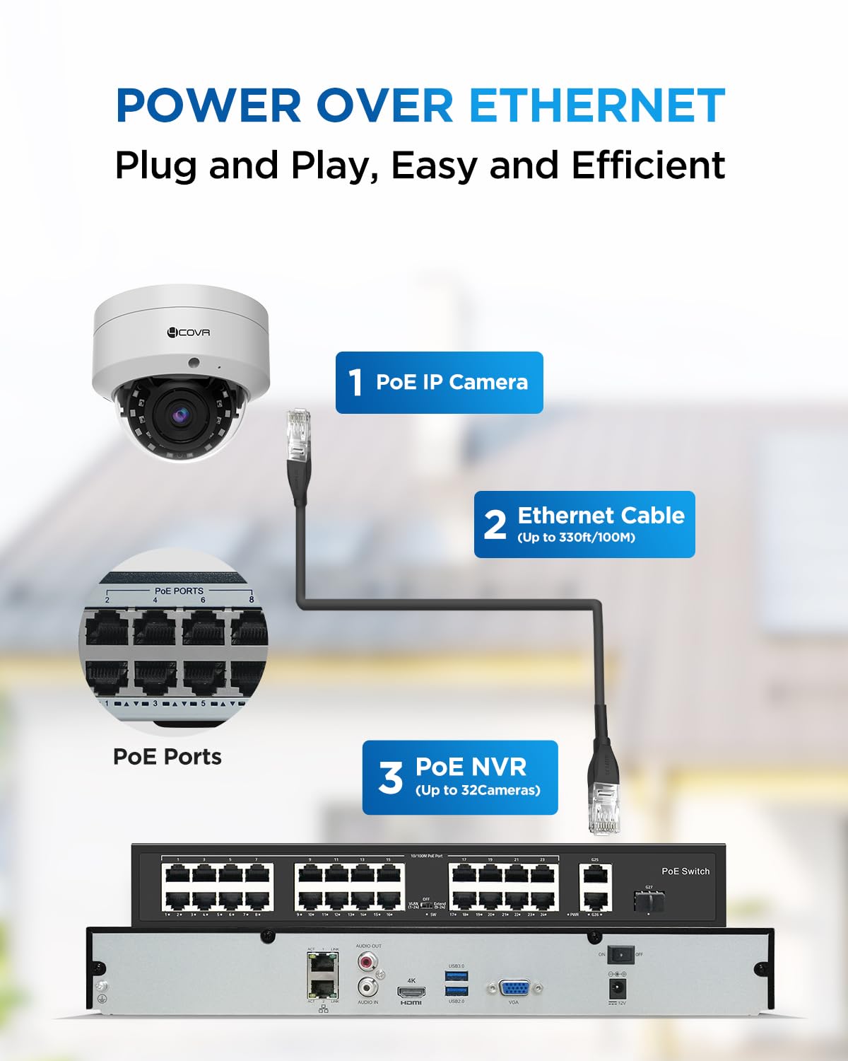 4COVR 12MP PoE Security Camera System, 32 Channel NVR & 8TB HDD, 24X 12MP IK10 Vandal-Proof Dome IP Cameras IP67 with Mic, AI Humen Vehicle Detection, Commercial Surveillance Outdoor, LY54AXAM3224-1
