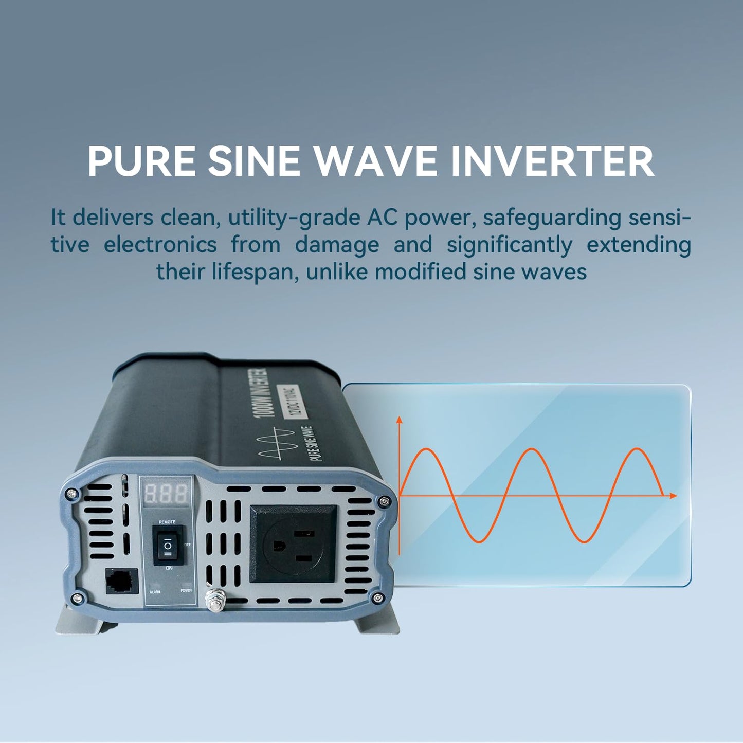 1000W Pure Sine Wave Inverter, 12V DC to 110V/120V AC Power Converter with 16.4 ft Remote Control, Built-in AC Outlet, LCD Display for RV, Truck, Home, Off-Grid, Camping, Peak Surge 2000W