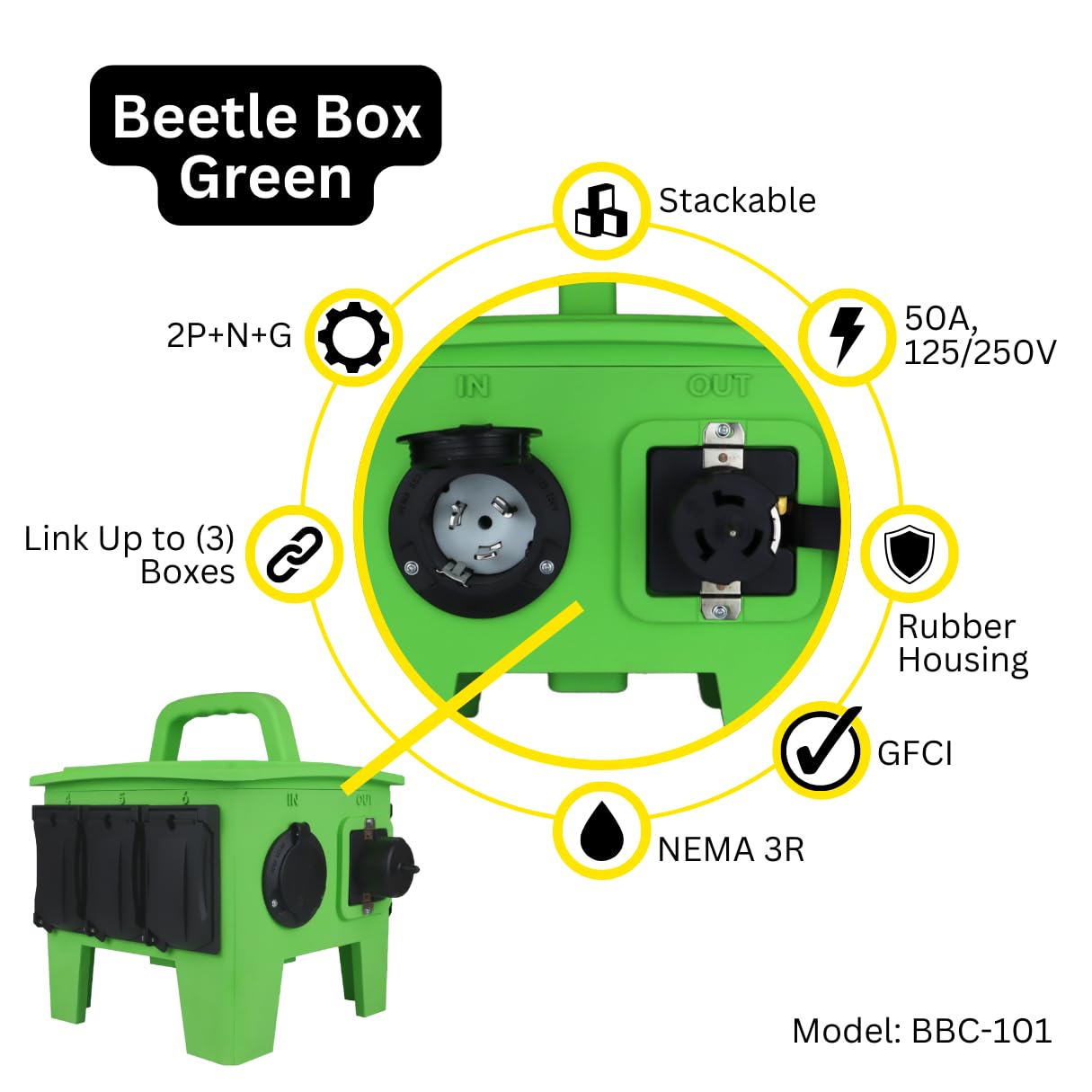Power Assemblies Power Distribution Box with 50A 125/250V CS6375 Inlet, 50A 125/250V CS6369 Outlet, & 6 20A 125V Duplex GFCI Receptacles