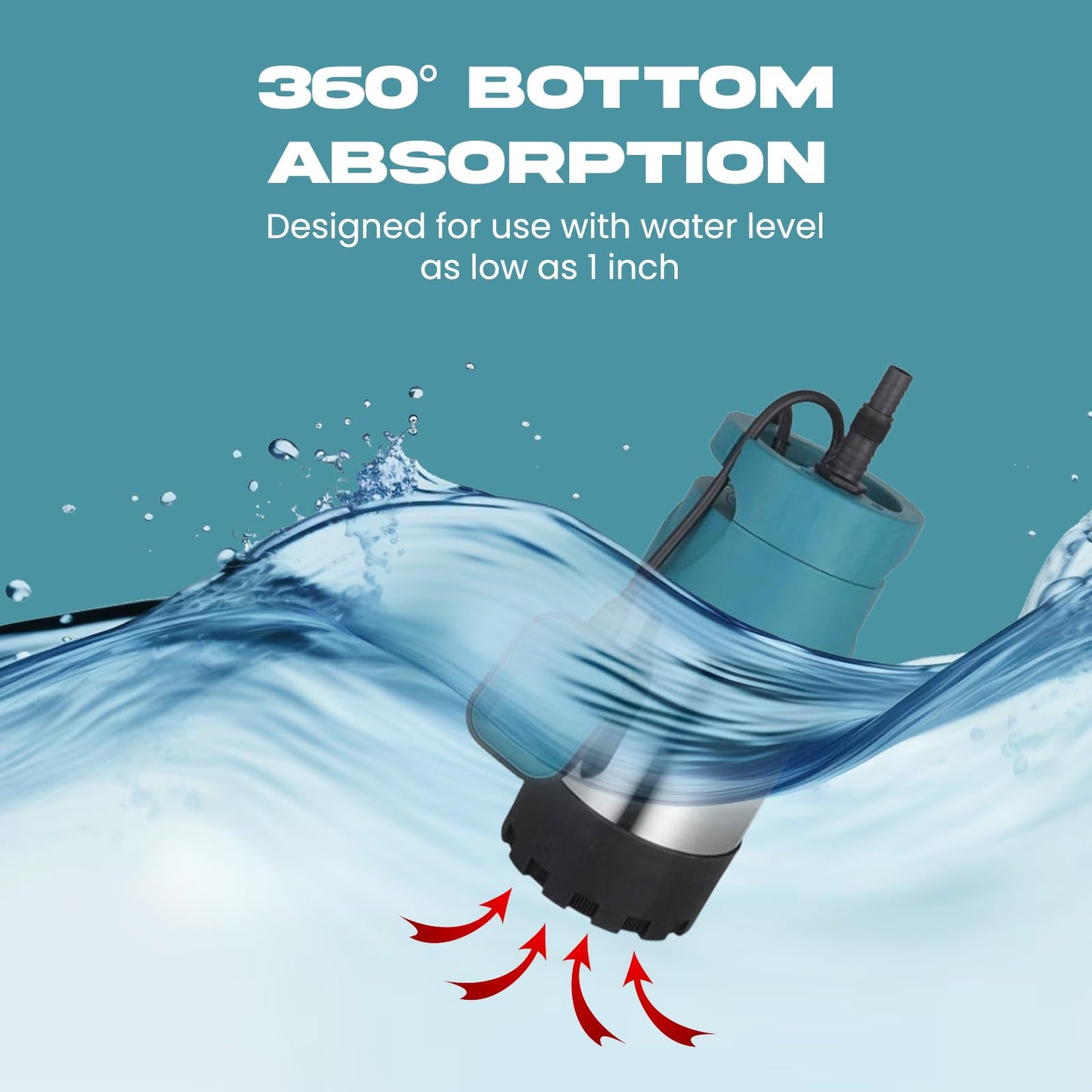 PS&W 1.4HP/110V Submersible Shallow Well Automatic Pump System Up to 60 PSI/1200 GPH with Smart Controller, Tankless System for Irrigation or Residential Use from Tanks or Cisterns