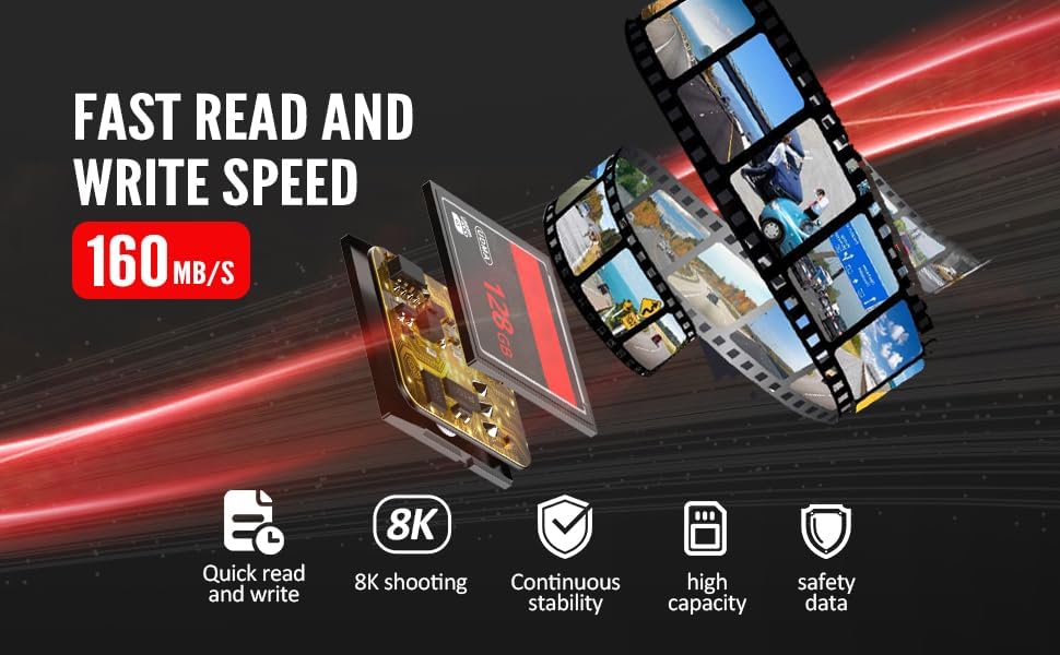 BR & TD 32GB 300X Memory Card CF Card