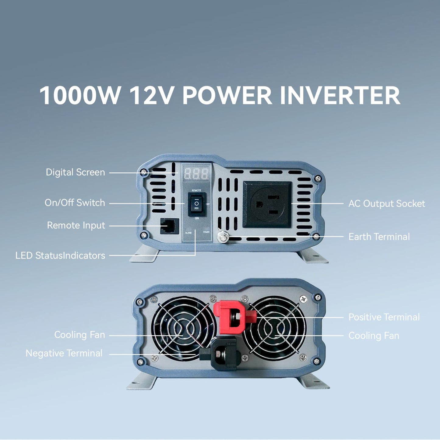 1000W Pure Sine Wave Inverter, 12V DC to 110V/120V AC Power Converter with 16.4 ft Remote Control, Built-in AC Outlet, LCD Display for RV, Truck, Home, Off-Grid, Camping, Peak Surge 2000W