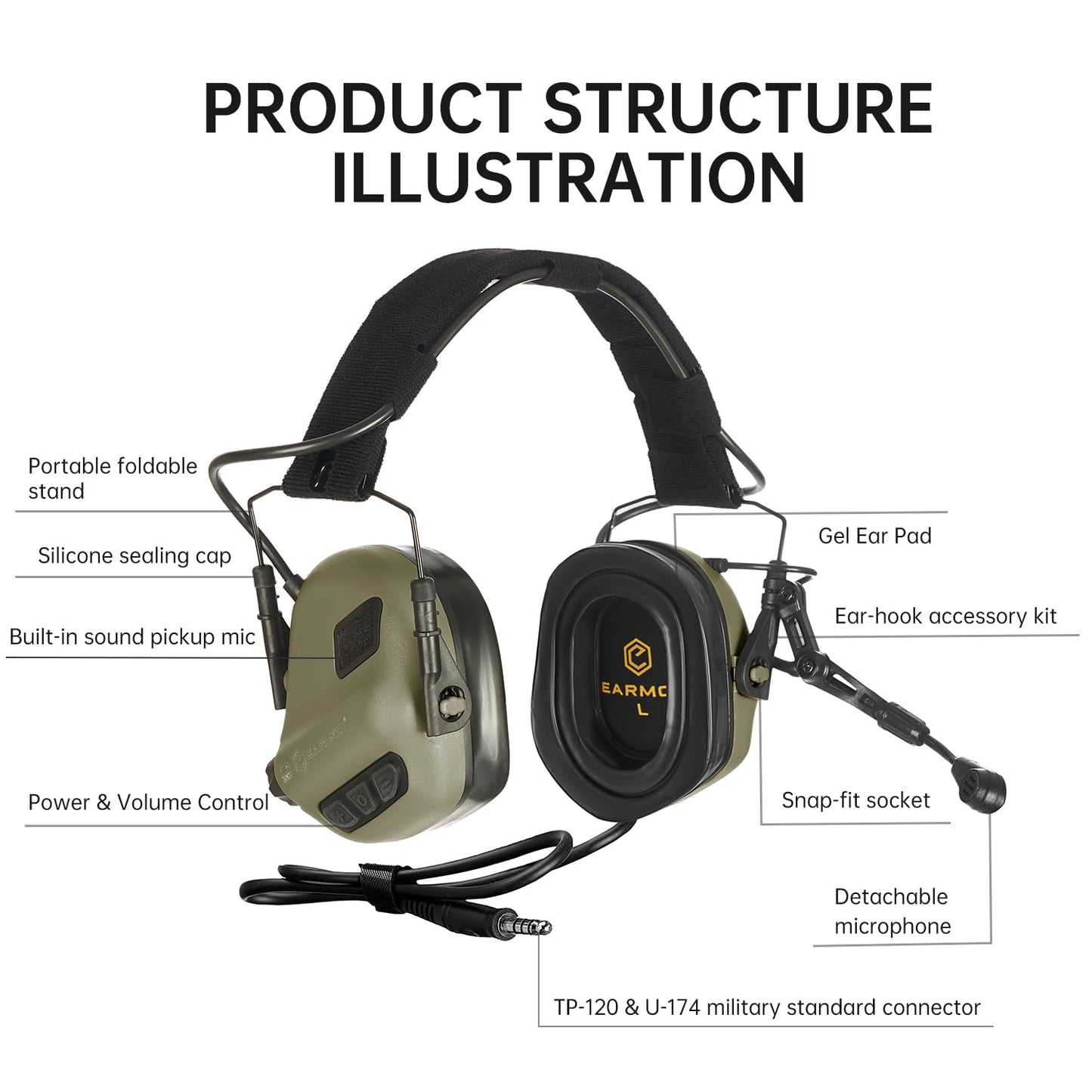 OPSMEN Upgrade EARMOR M32X PLUS Tactical Headset with MIC, Nato TP120 & U-174 Connector and ARC Rail Helmet Adapters, Noise Cancelling Ear Muffs Electronic Hearing Protection for Shooters