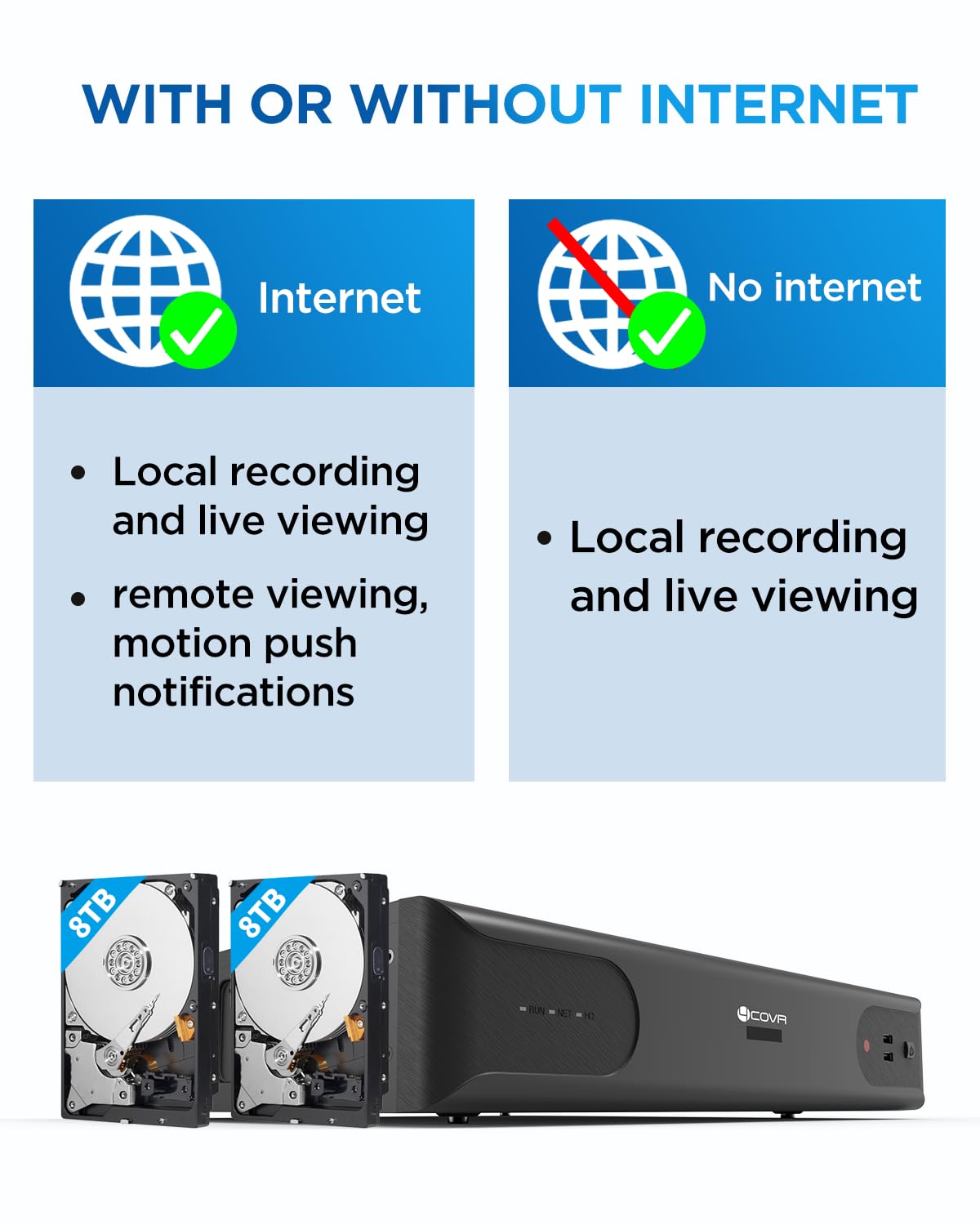 4COVR PoE 64 Channel Security Camera System, Human Vehicle Detection, 48Pcs IK10 Vandal-Proof 5MP Commercial Dome IP Camera IP67 with Mic, 8MP NVR 16TB HDD, 24/7 Business Surveillance, LY54AX5M6448