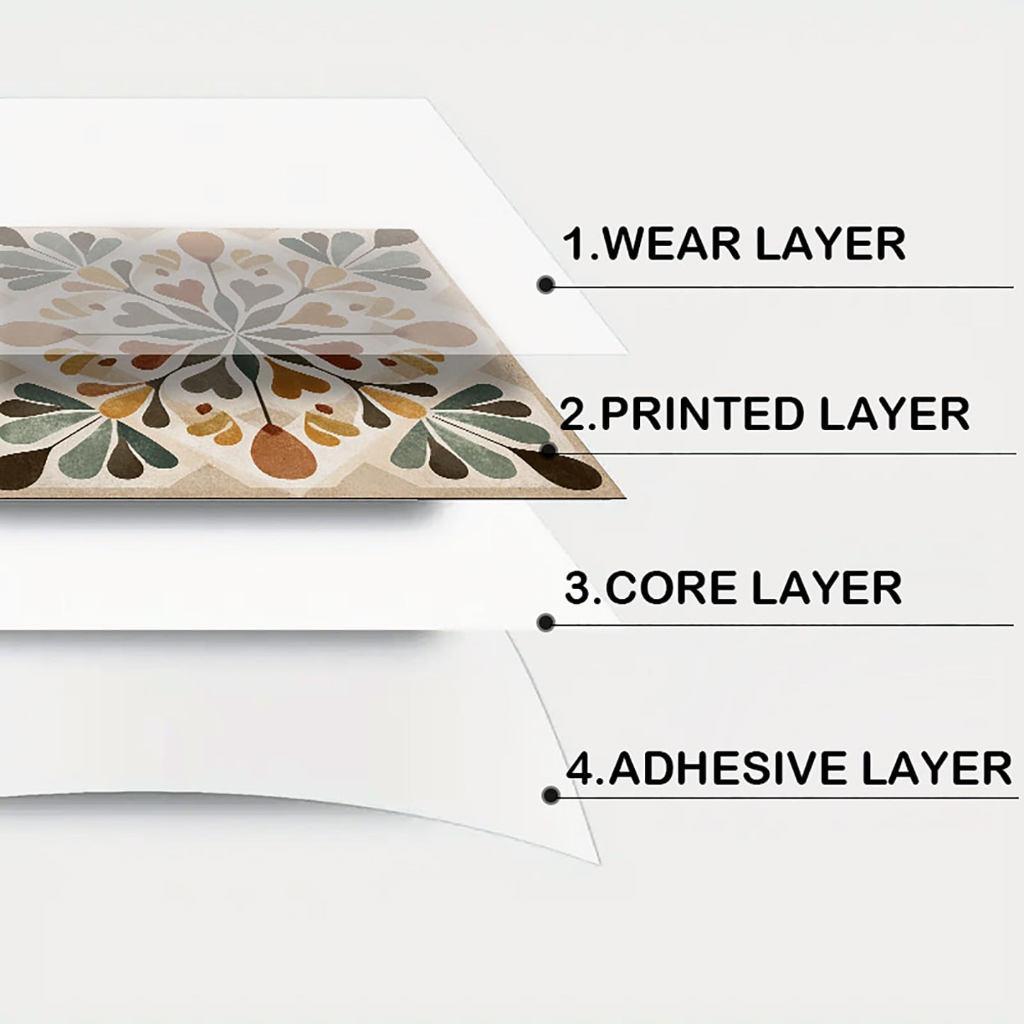 Nuxovilar Peel and Stick Vinyl Floor Tiles, 12x12 Inch Retro Geometric Floral Pattern, Self-Adhesive Flooring (10 Pcs)