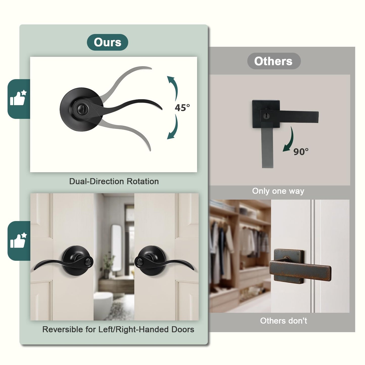 GOBEKOR 3 Pack Matte Black Privacy Door Handles for Bedroom and Bath Lever Door Handle Interior with Lock Wave Door Levers Keyless