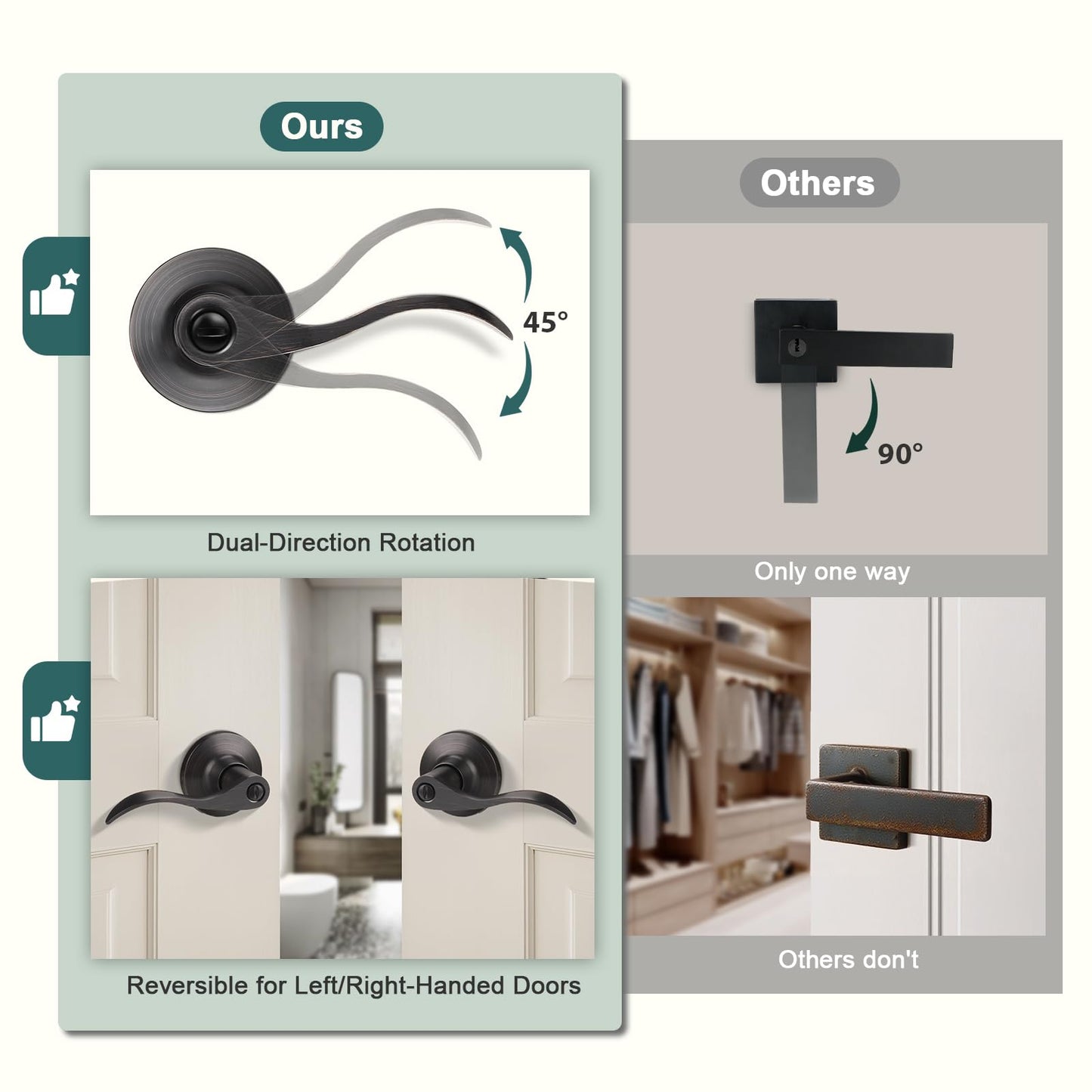 GOBEKOR 4 Pack Privacy Door Levers - Oil Rubbed Bronze Keyless Handles for Bedroom and Bathroom - Bronze Wave Interior Handle With Lock